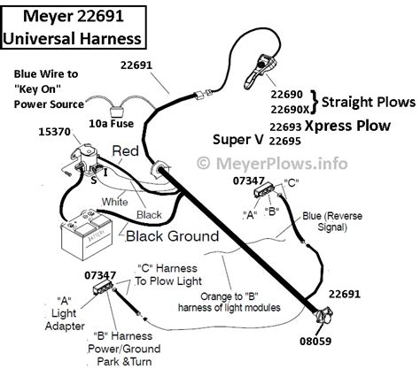 home plow meyer wiring diagram 